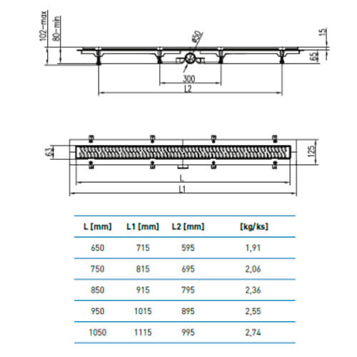 Водоотводящий желоб 750 Klasik/Floor MCH с сеточками CH 750/50 KN сет Водоотводящий желоб 750 Klasik/Floor MCH с сеточками CH 750/50 KN сет