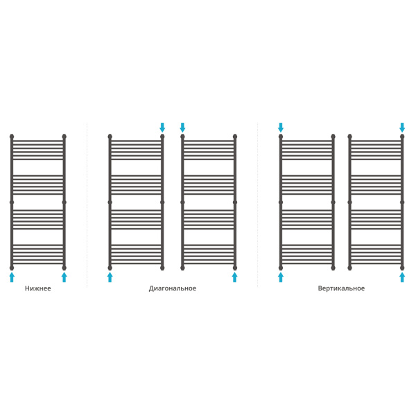 Полотенцесушитель водяной Сунержа Богема+ 60x150 черный матовый