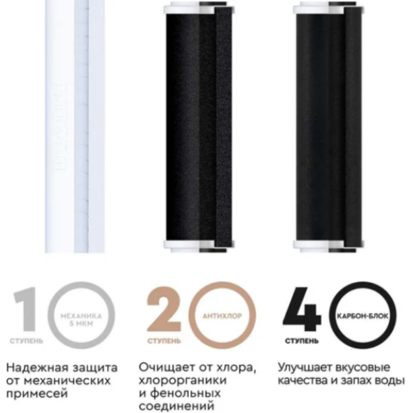 Комплект картриджей Барьер Профи Осмо 600 Р153Р01