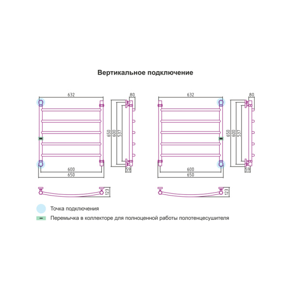 Полотенцесушитель водяной Сунержа Галант 60x60 белый