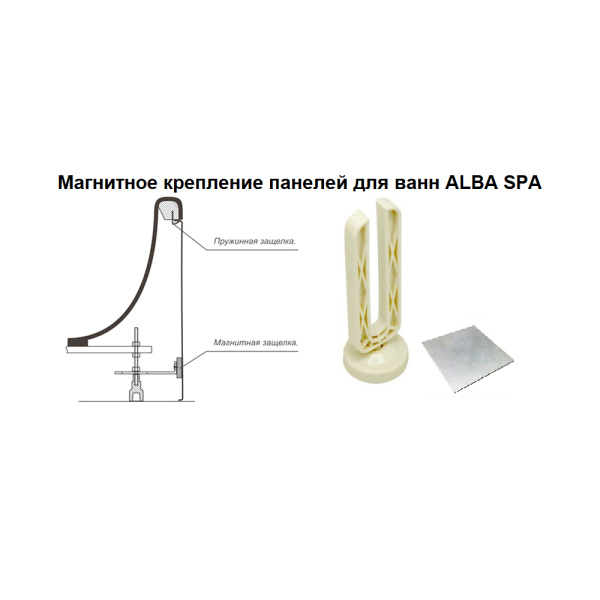 Экран для ванны Alba Spa ЭВПРМ006020Ф200 170 белый